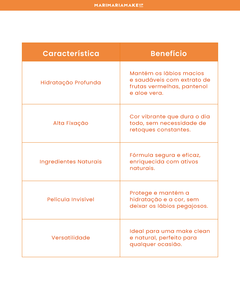 Acqua Tint - Jam | linha premium Makeup