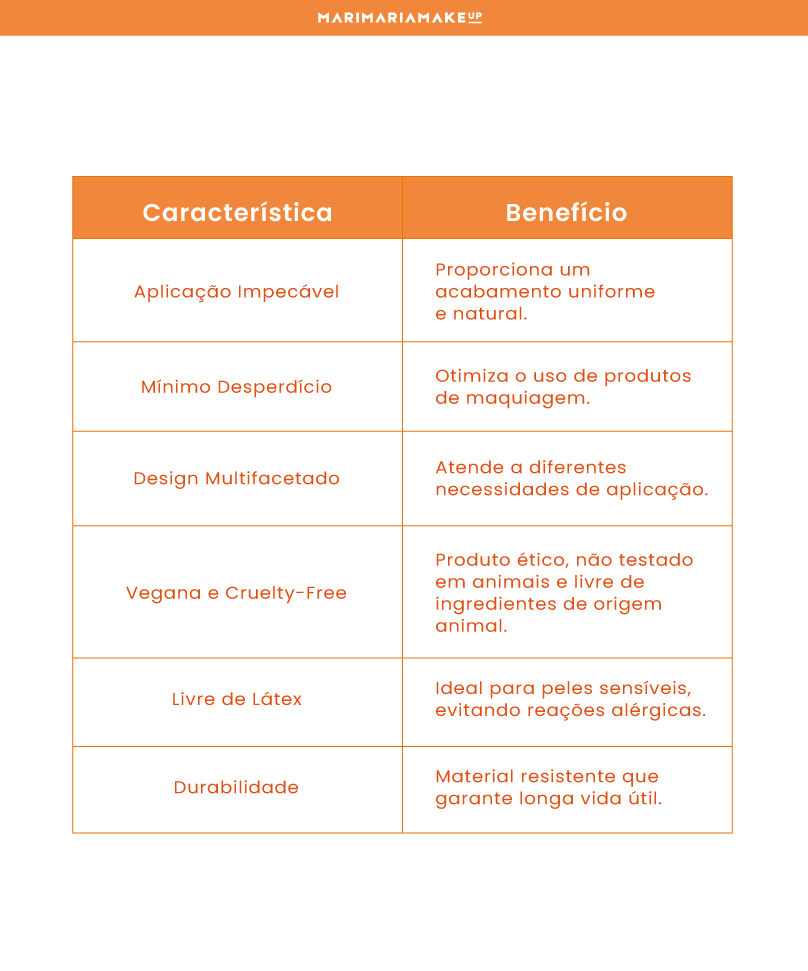 Esponja - Diamond Blender linha premium Makeup