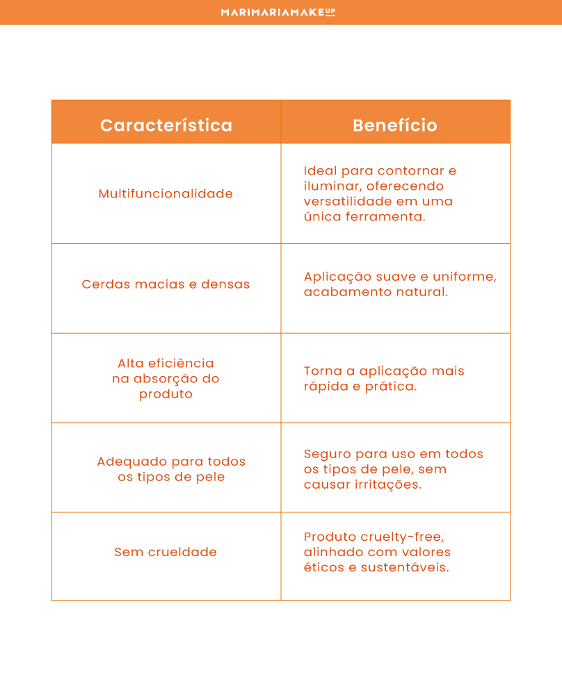 Pincel para Contorno e Iluminação - linha premium Makeup