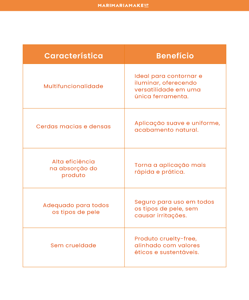 Pincel para Corretivo e Acabamento - linha premium Makeup