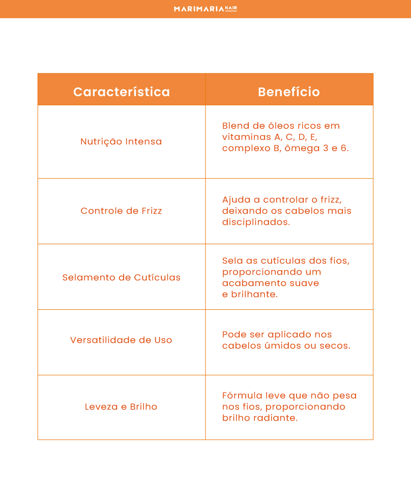 Óleo Reparador 3 em 1 Vita Glow | OX linha premium Hair
