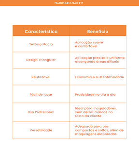 Puffer - Esponja para aplicação de pó